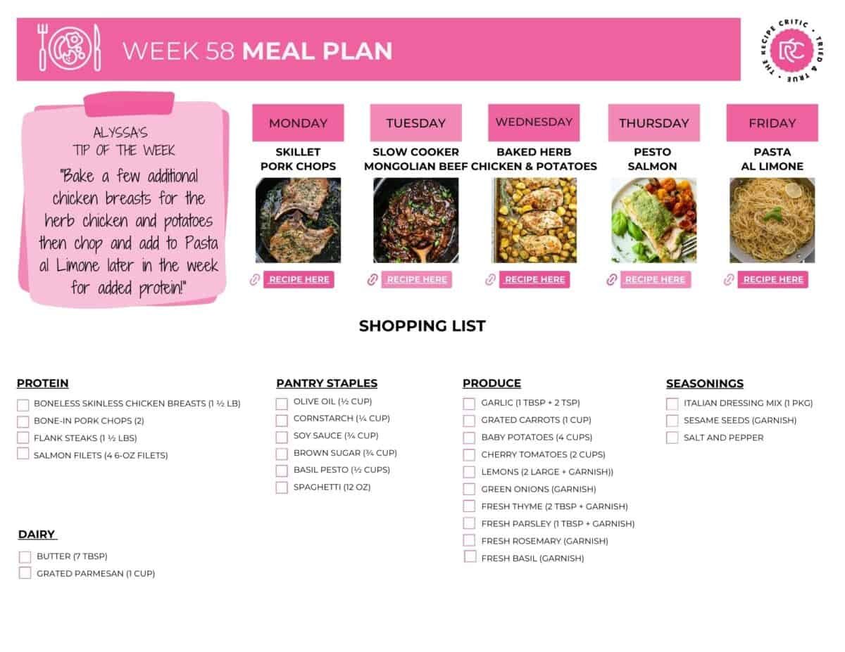 Image of this week's meal plans shopping list. 